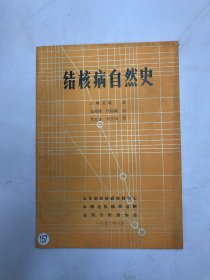 结核病自然史