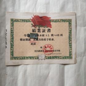 结业证书1965年