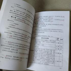 北京石油化工学院学生手册