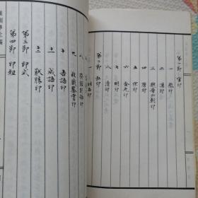 篆刻学，｛A1440｝