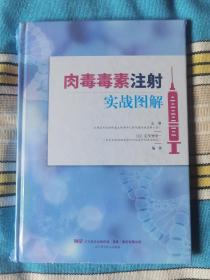 肉毒毒素注射实战图解