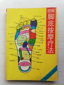 图解脚底按摩疗法