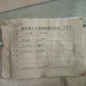 武汉理工大学医院2009年1月6号中医草药处方笺一本