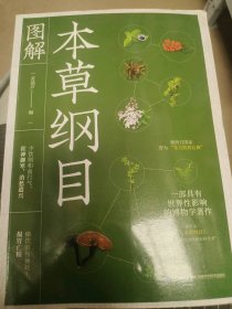 图解本草纲目9787533559120青葫芦