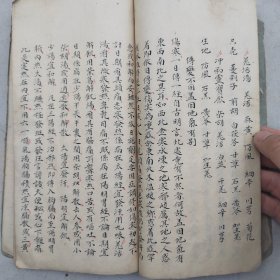 清代早期《千金解救歌》等药方中医手抄本一厚册，字体书法飘逸好最后带图一厚册