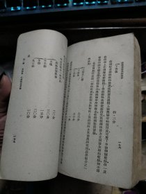 实用工艺丛书第一集 油墨及墨水制造法 1951年4版