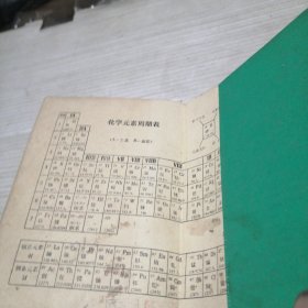 新华字典 1971年修订重排本