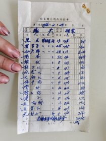 坎头药店商品调拨单（黑丑，仙灵脾，桔红，佛手花，天花粉，玉苏子）