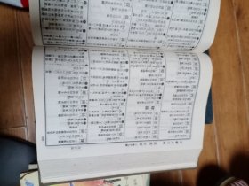 中华大字典