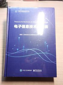 电子信息技术叙词表