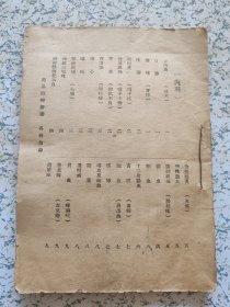民国石庄普惠大药房出版的：简易治疗新书。缺个封面不缺封背内部整齐