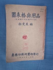 民国《简明图书馆管理法》和《图书馆表格与用品》一册