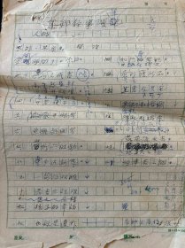 新光老会员-《新的集邮活动》作者孟宪义回忆文章手稿，34页