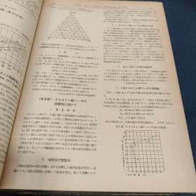 工业化学杂志（日文原版）52-53、54、57 合售