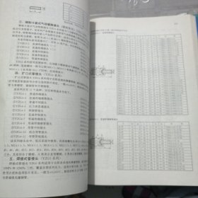仪表工手册