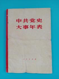中共党史大事年表