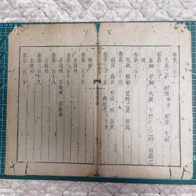 乾隆十二年校刊《文献通考总目》一叶两面全；收录《中国古籍善本总目》这些都是历经百年战火仅存的珍贵文献；可装镜框装饰书房，增添文化品位；可赠送亲朋；百年以上故纸，不可轻弃，页37