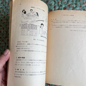 日本规格协会1985年