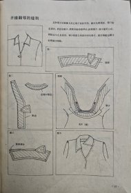 服装缝纫技术100法