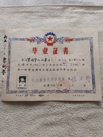 1965年四川省崇庆中学校毕业证书