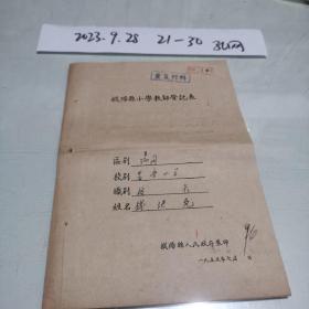 1955年安徽省小学教师登记表一份