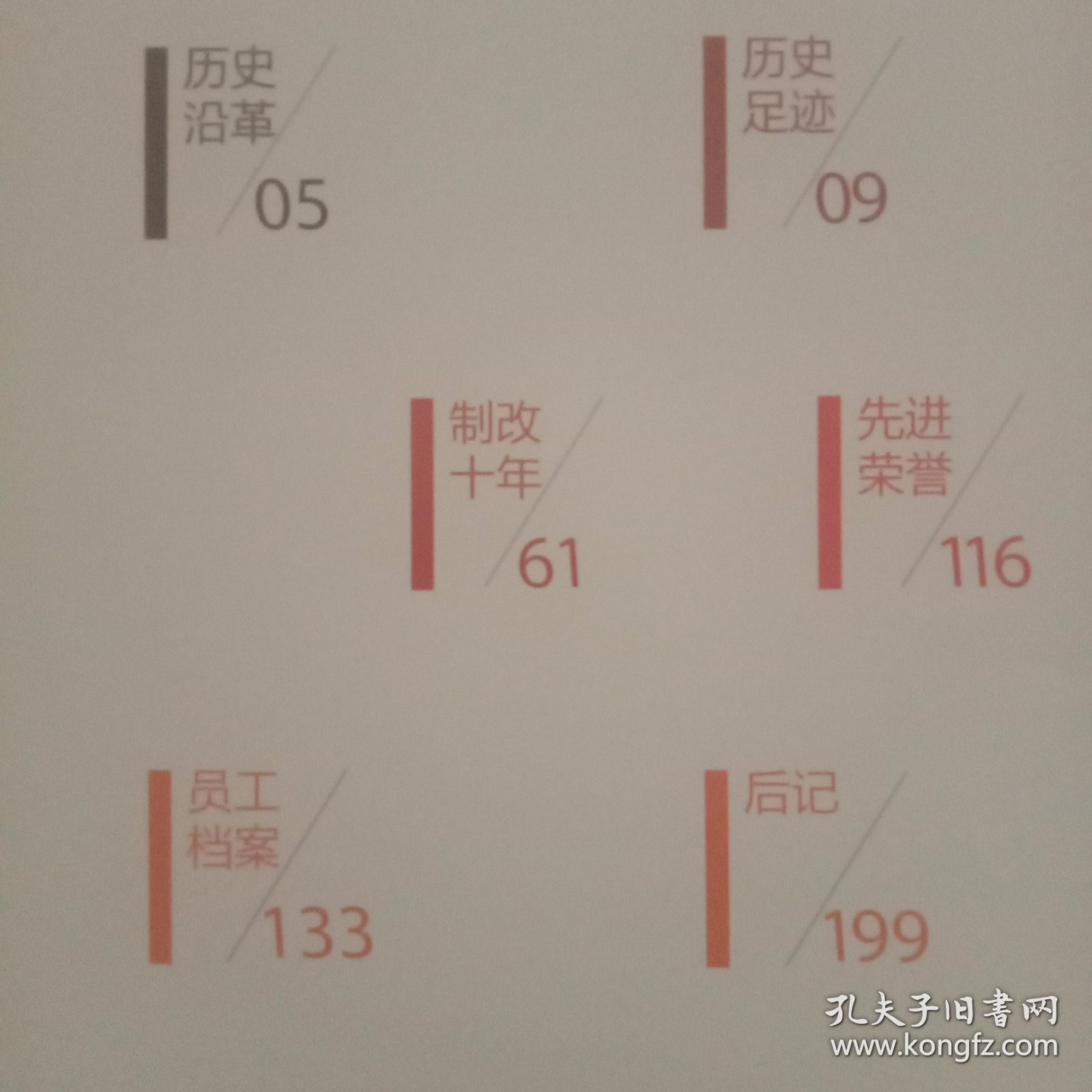 曲靖电力五十周年图册