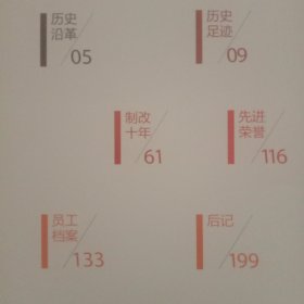 曲靖电力五十周年图册