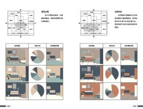 YS家居配色手册 多达288个配色方案结合具体的空间配色图例 设计师的色彩搭配参考 配色、配色手册、家居色彩、室内色彩