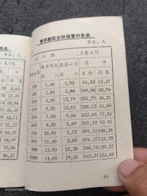八十年代中国农业银行储蓄所管理暂行办法