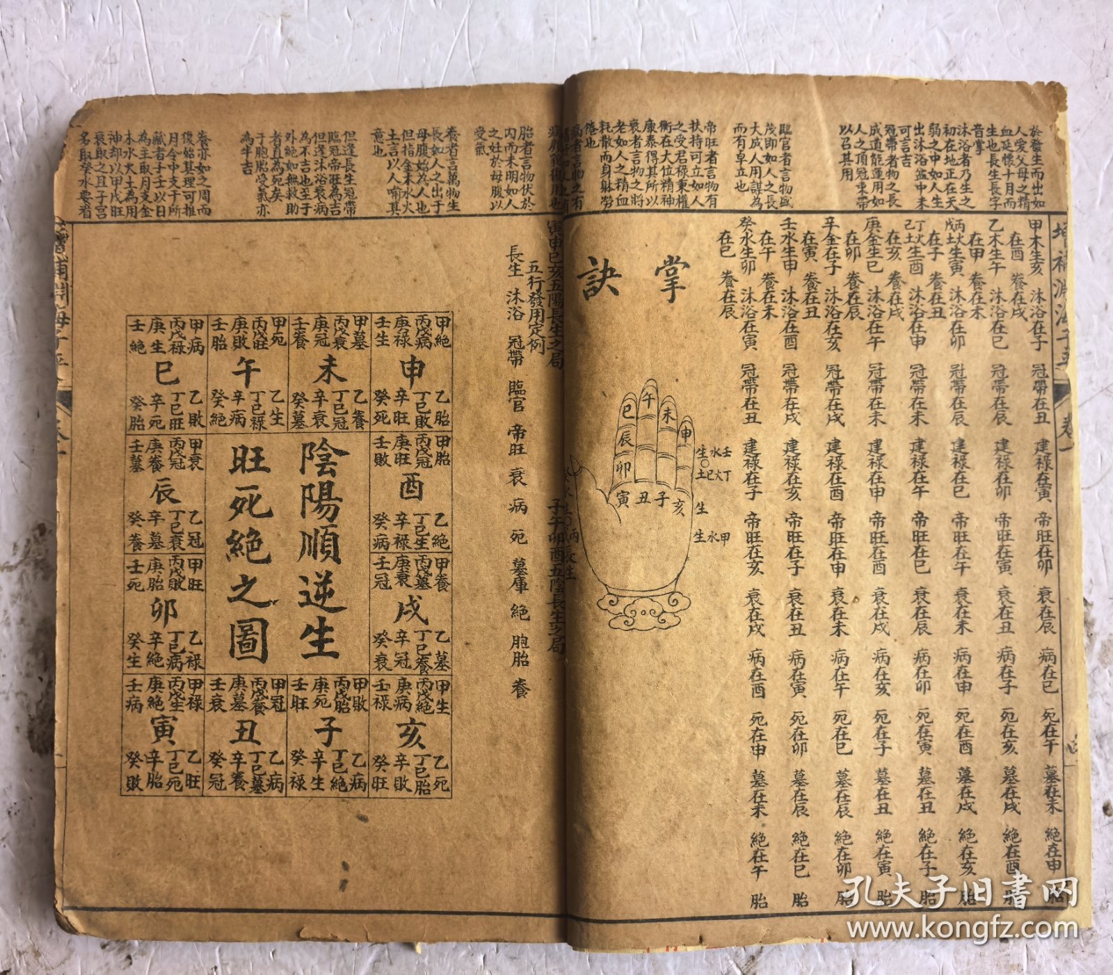 清代宣统三年《增補渊海子平》卷一至卷五，共五卷五册合订本，一套全集。南宋徐大升编纂的命理学经典著作，系统确立了以日干为核心的四柱算命体系，被誉为八字命理学的开山之作，对后世影响深远。该书成书于南宋，由徐大升（号东斋）根据命理学家徐子平的论命方法整理而成，革新了唐代李虚中以年为主的命理理论，首次完整提出“四柱算命法”（年、月、日、时干支），奠定了子平术的基础。