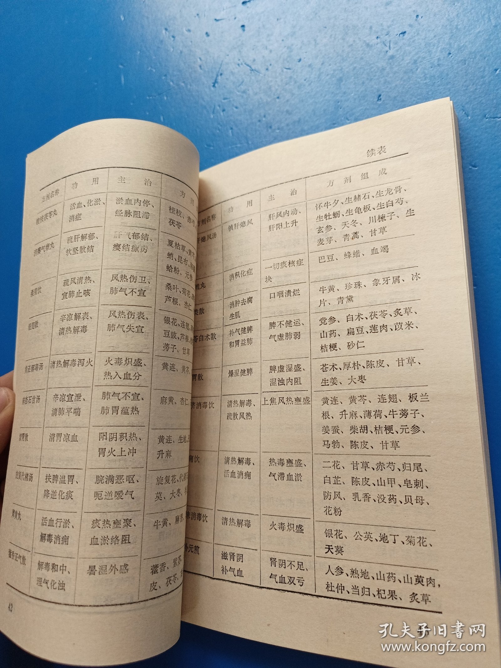 肿瘤的中医防治