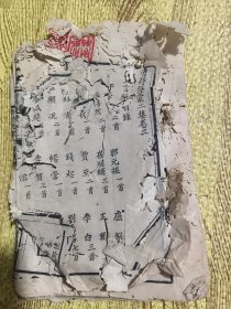 咸丰刻本唐诗发蒙 卷二至卷六【品差看图】