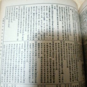 东洋医学大辞典《汉文版》膏散丸汤老方名方等众多内容