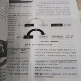 心理学导论：思想与行为的认识之路