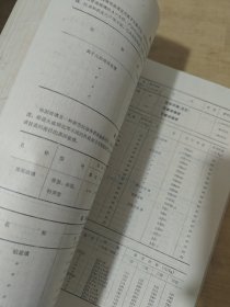 筒明预算工作手册