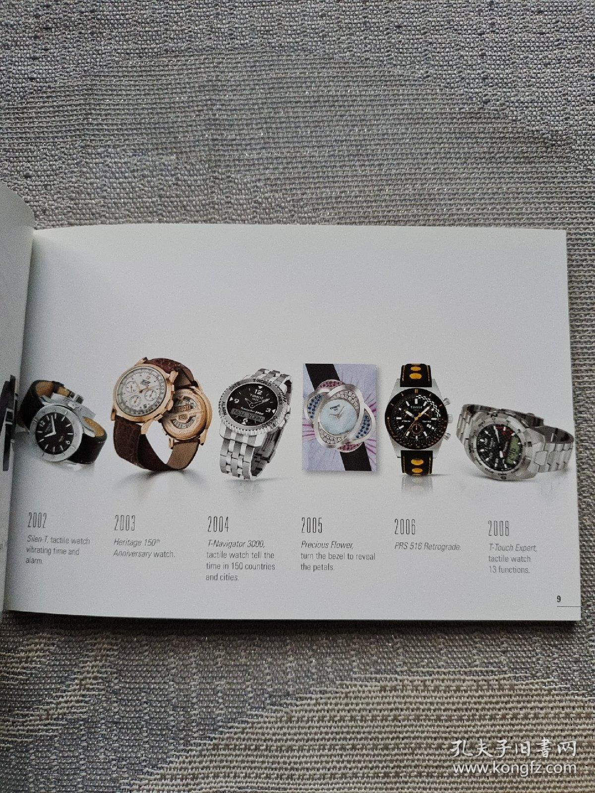TISSOT