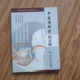 中医临床学科图表解丛书·中医伤科学图表解