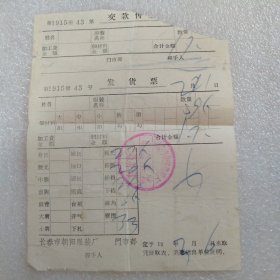 长春市朝阳服装厂 门市部(取衣凭证)
