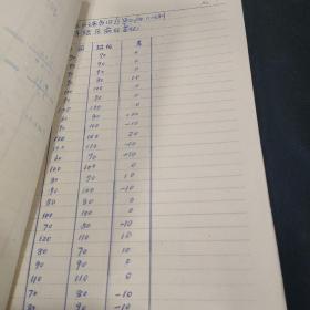 长白瑞香治疗冠心病111例临床观察