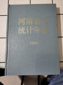 河南省农村统计年鉴（1996〉