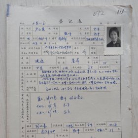 1977年教师登记表：严红英 工农民办小学 /东风 人民公社工农大队5队 贴有照片