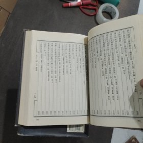 中国古籍善本书目史部上下经部从部集部上中下子部上下9册合售