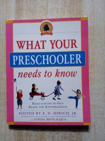 What Your Preschooler Needs to Know: Get Ready for Kindergarten