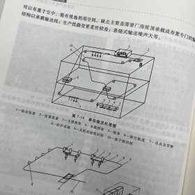 汽车总装同步工程