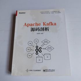 Apache Kafka源码剖析