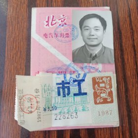 北京 电汽车月票 1987年 市工 照片