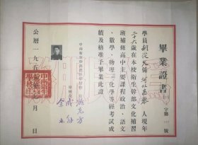 中国医科大学/1955年中南卫生干部进修学校（毕业证书）