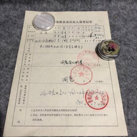 80年代 济南市新办集体企业在业人员登记表 家庭出身贫农