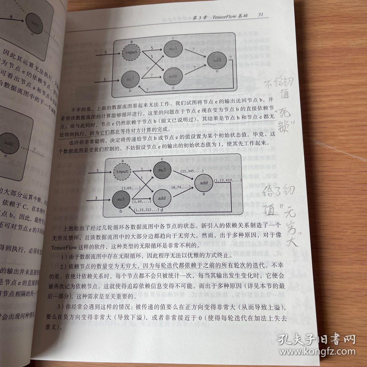 面向机器智能的TensorFlow实践