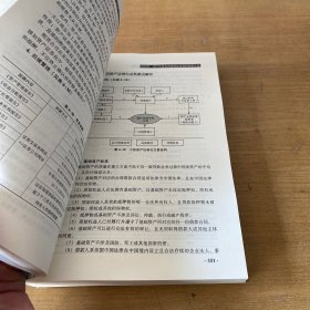 金融猎手实战心经：资产管理、资金配置和资源整合【实物拍照现货正版】